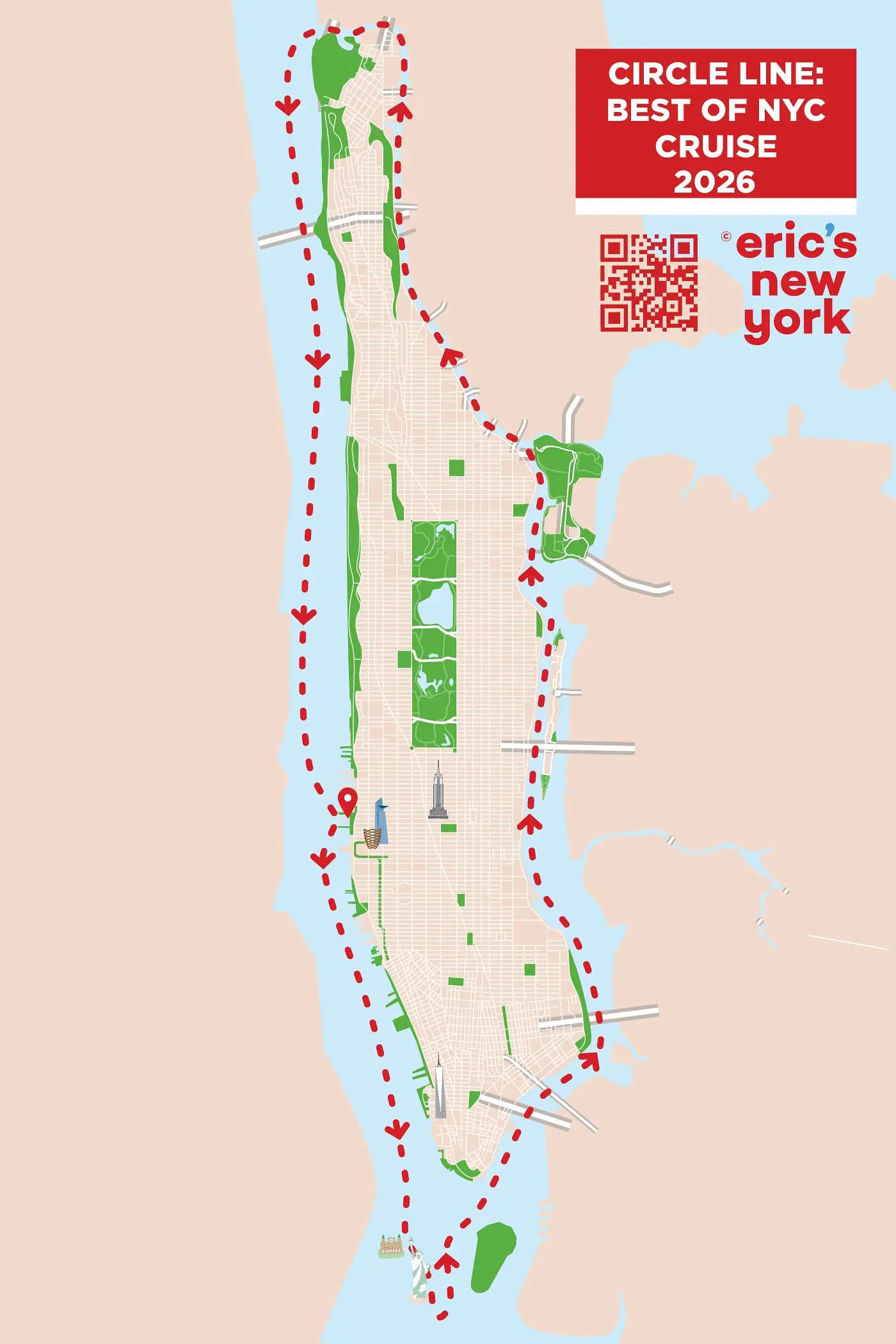 Circle Line: crucero Best of NYC - Recorrido