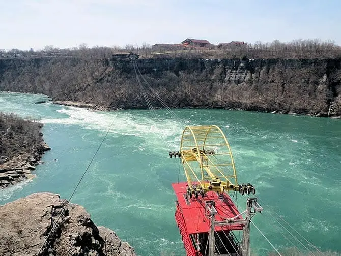 En avión a Niagara Falls - Remolino en Niagara Falls