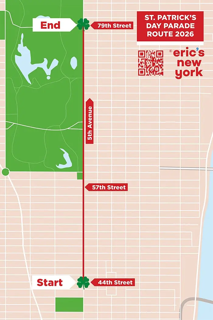 El día  de St  Patrick en Nueva York - Ruta del desfile
